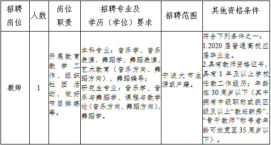 1590723807414396.png image.png