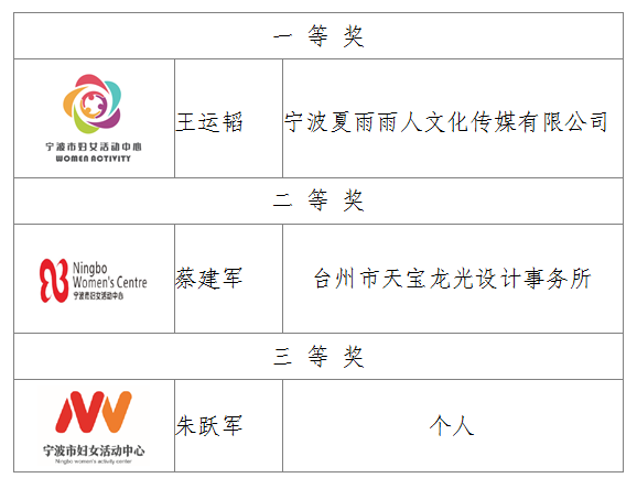 1607668501623310.png image.png