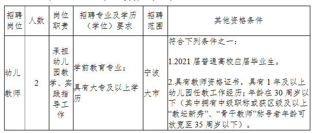 1615191115435027.png image.png